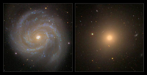 Spiral and Elliptical Galaxies (Credit: Hubble/GalaxyZoo)