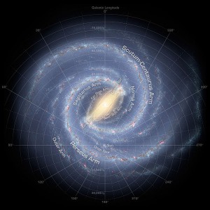 Artist's conception of the Milky Way